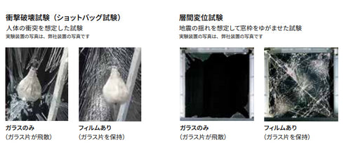 透明飛散防止フィルム 【SH2CLAR】 3M スコッチティント ウインドウフィルム