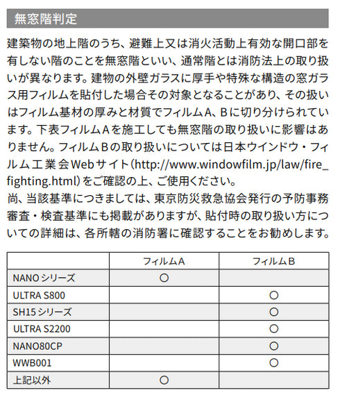 防犯フィルム 【ULTRA S2200】 3M スコッチティント ウインドウフィルム