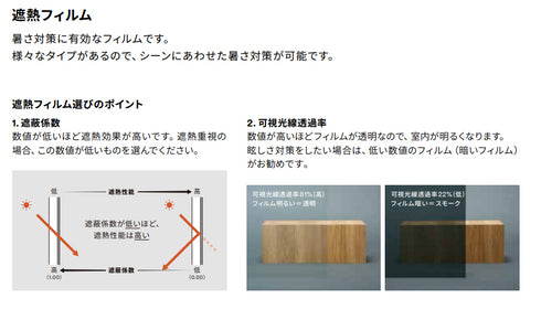 遮熱フィルム スモーク 【RE20SMAR】 3M スコッチティント ウインドウフィルム